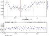 Exoplanet wasp-12b