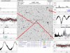 Field with variable stars: v363 cas