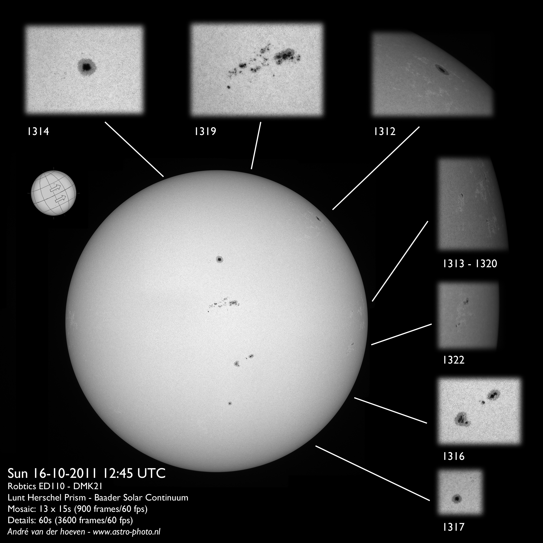 Sun overview 16-10-2011
